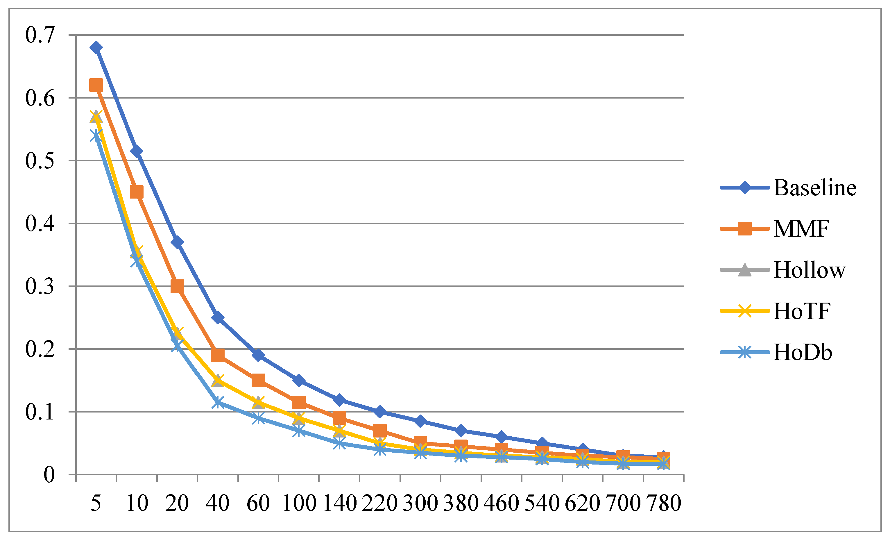 Applsci 11 11142 g008
