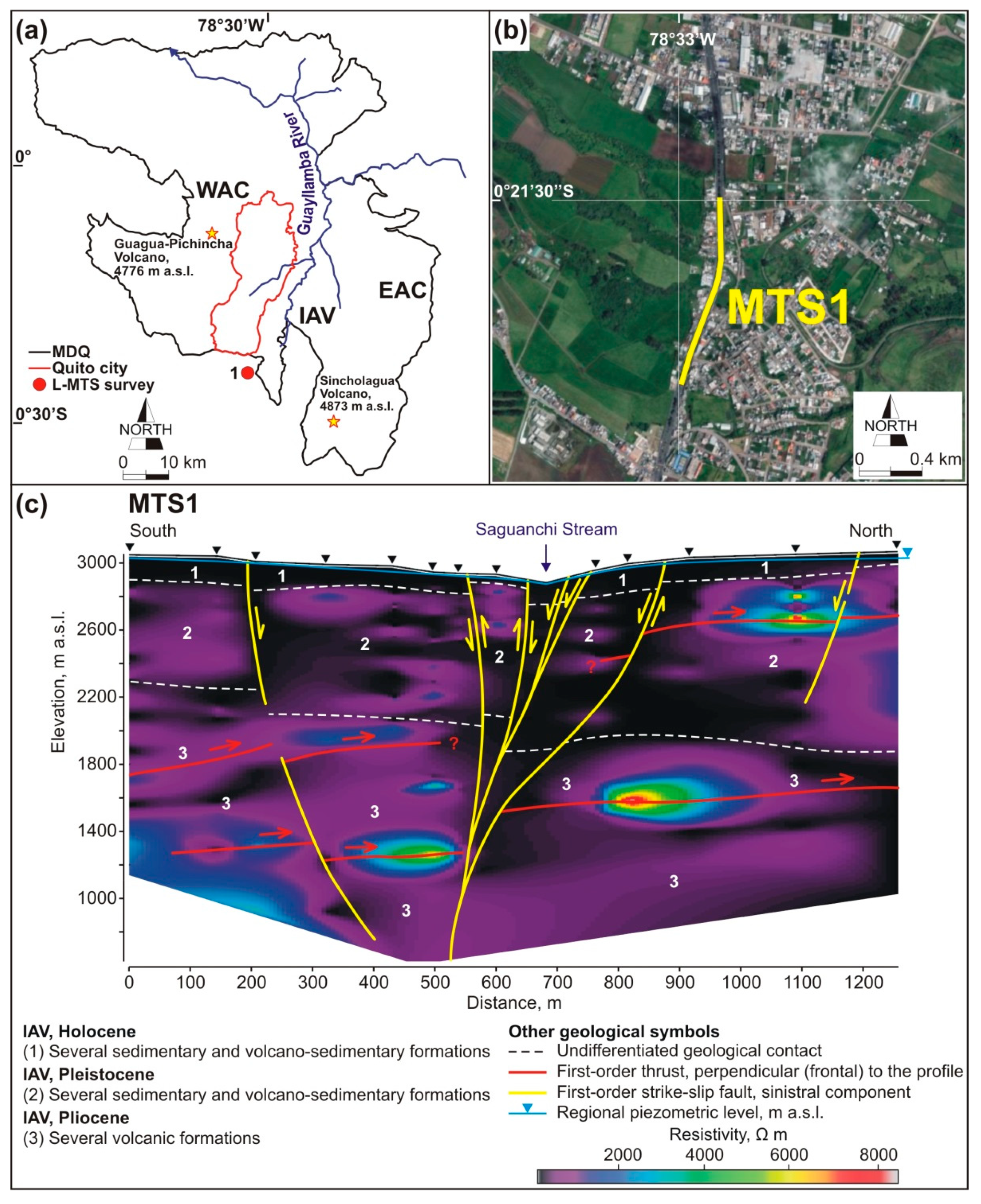 Applsci 11 11144 g004