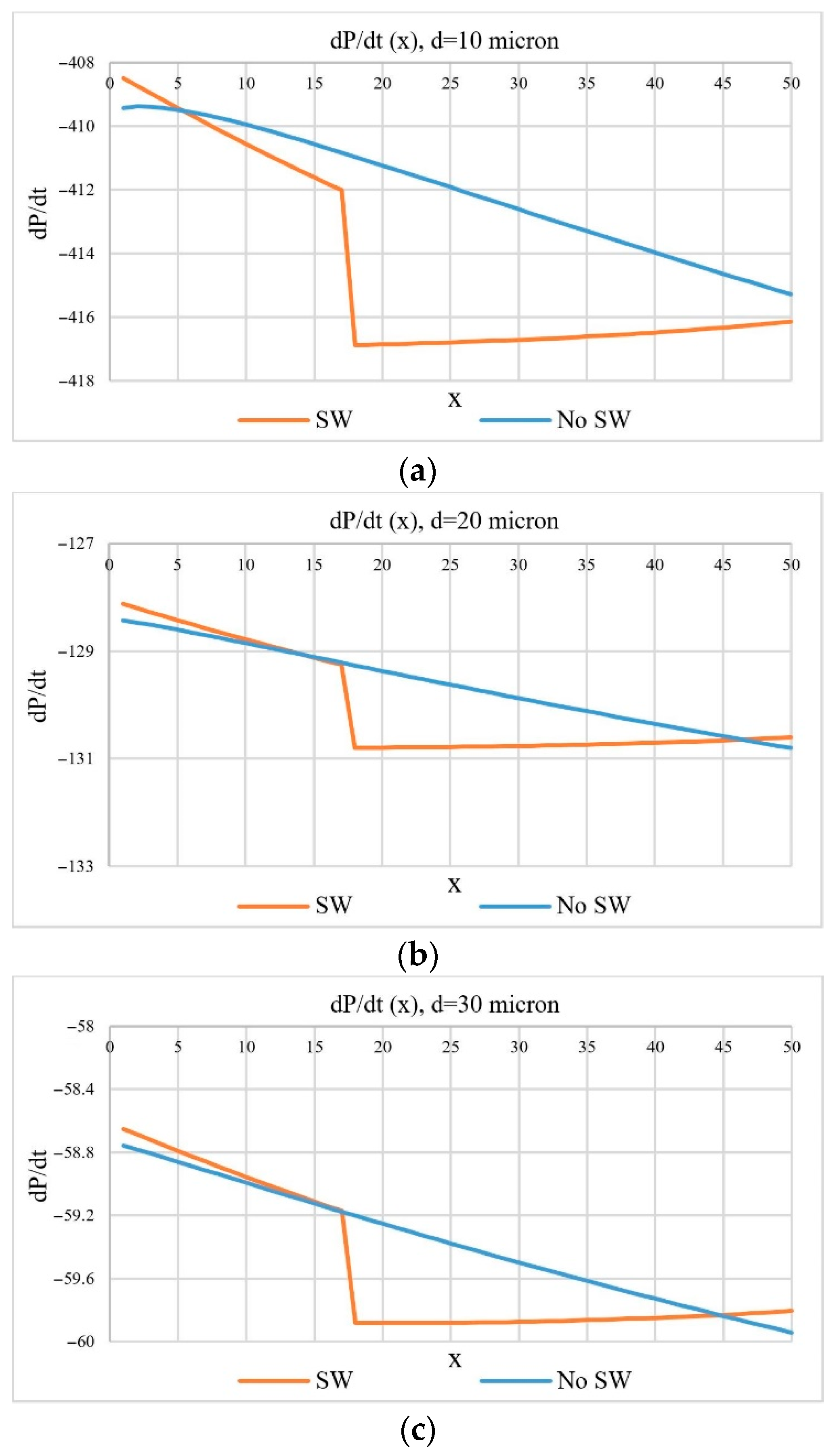 Applsci 11 11146 g005