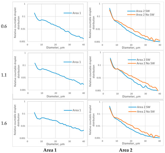 Applsci 11 11146 g0a1 550