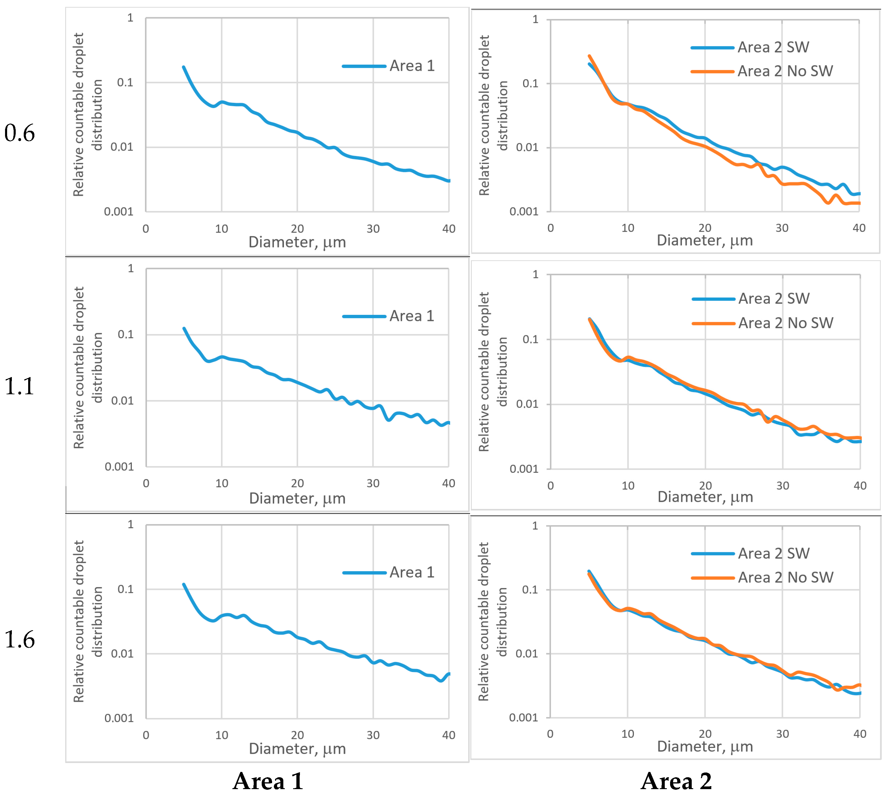 Applsci 11 11146 g0a3