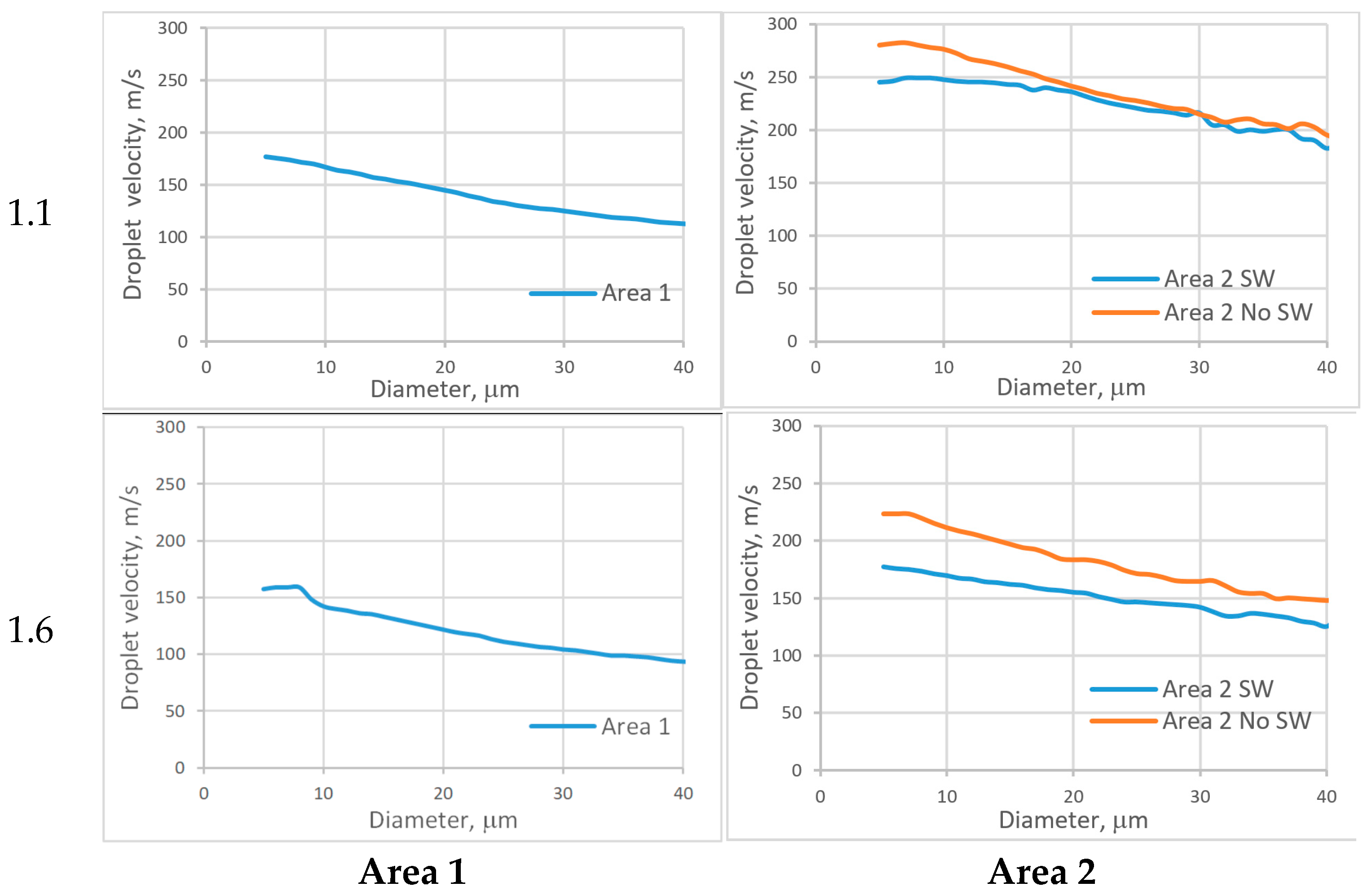 Applsci 11 11146 g0a4b