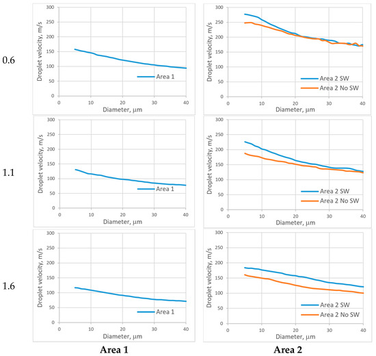 Applsci 11 11146 g0a5 550