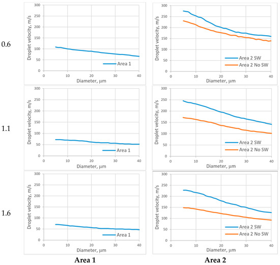 Applsci 11 11146 g0a6 550