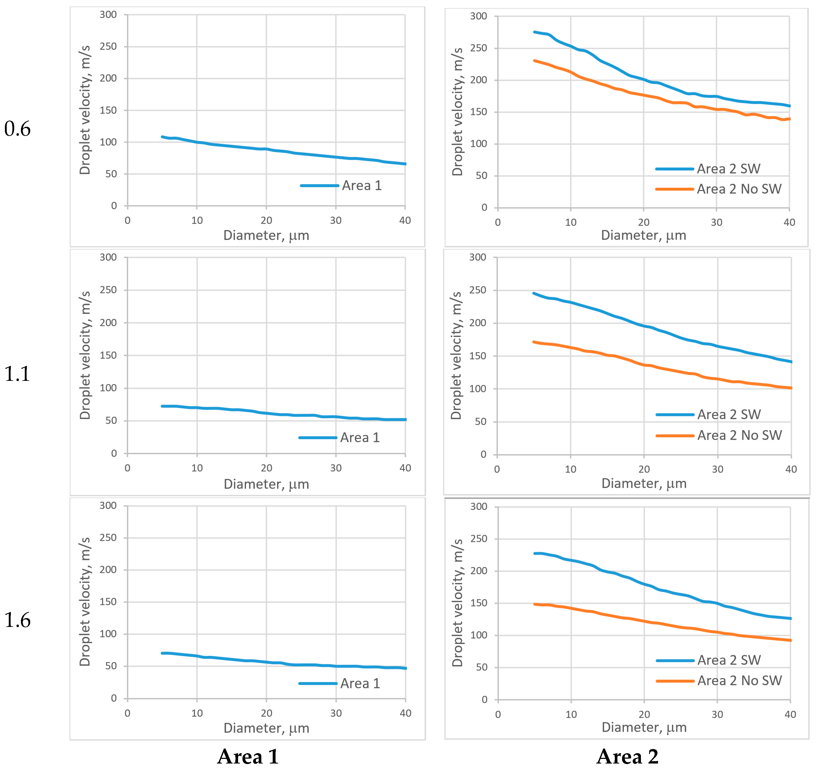 Applsci 11 11146 g0a6