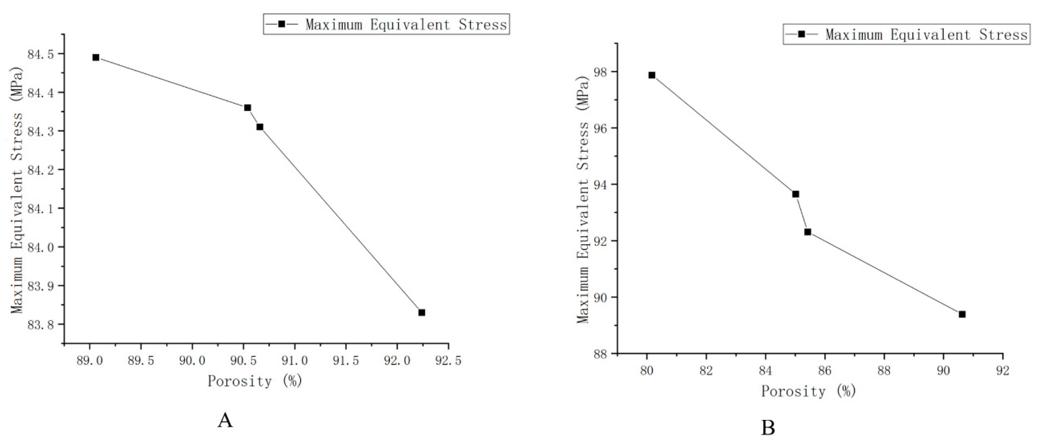 Applsci 11 11149 g007
