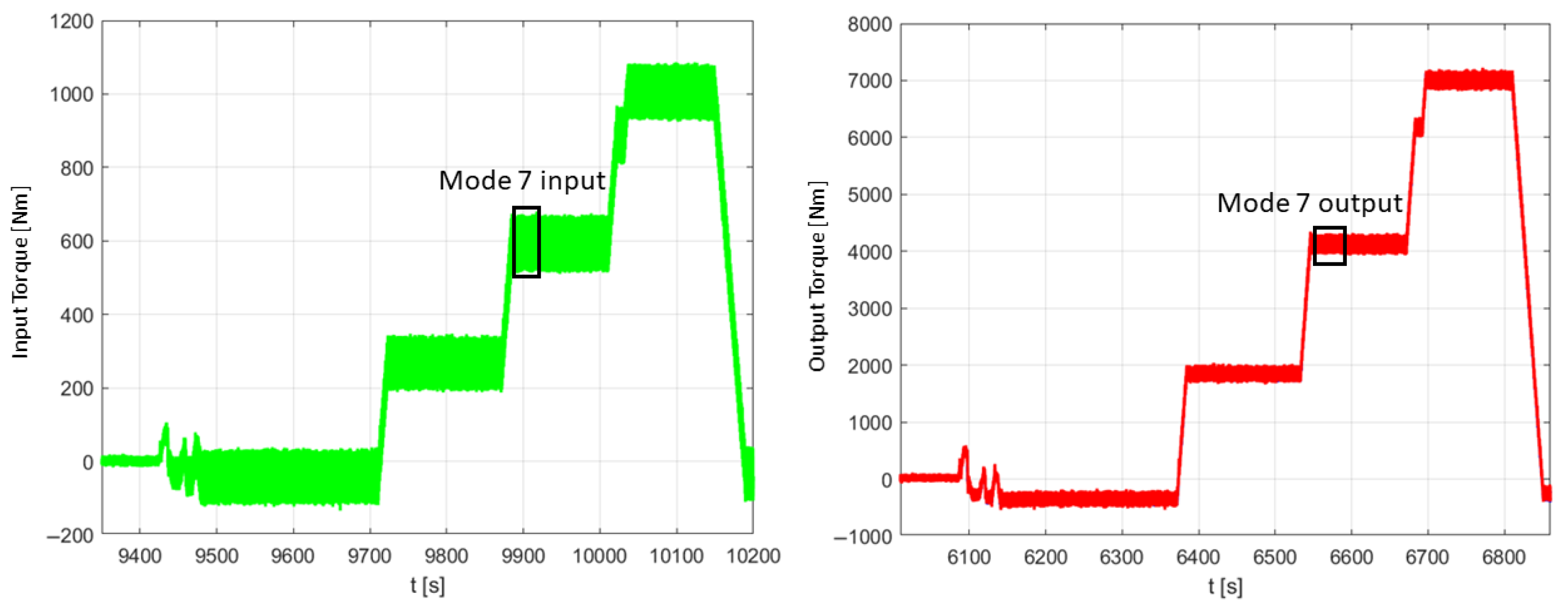 Applsci 11 11150 g009