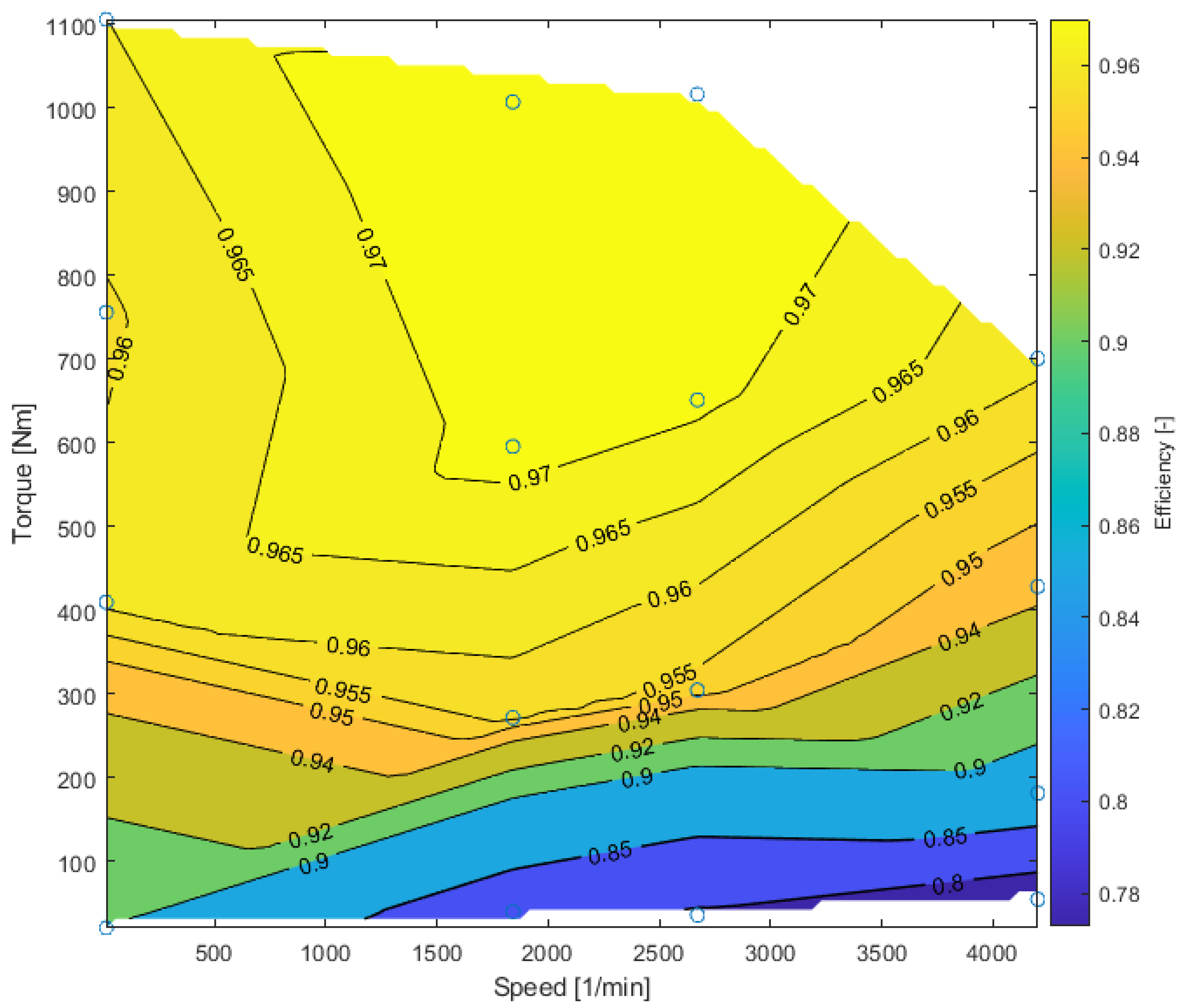 Applsci 11 11150 g012