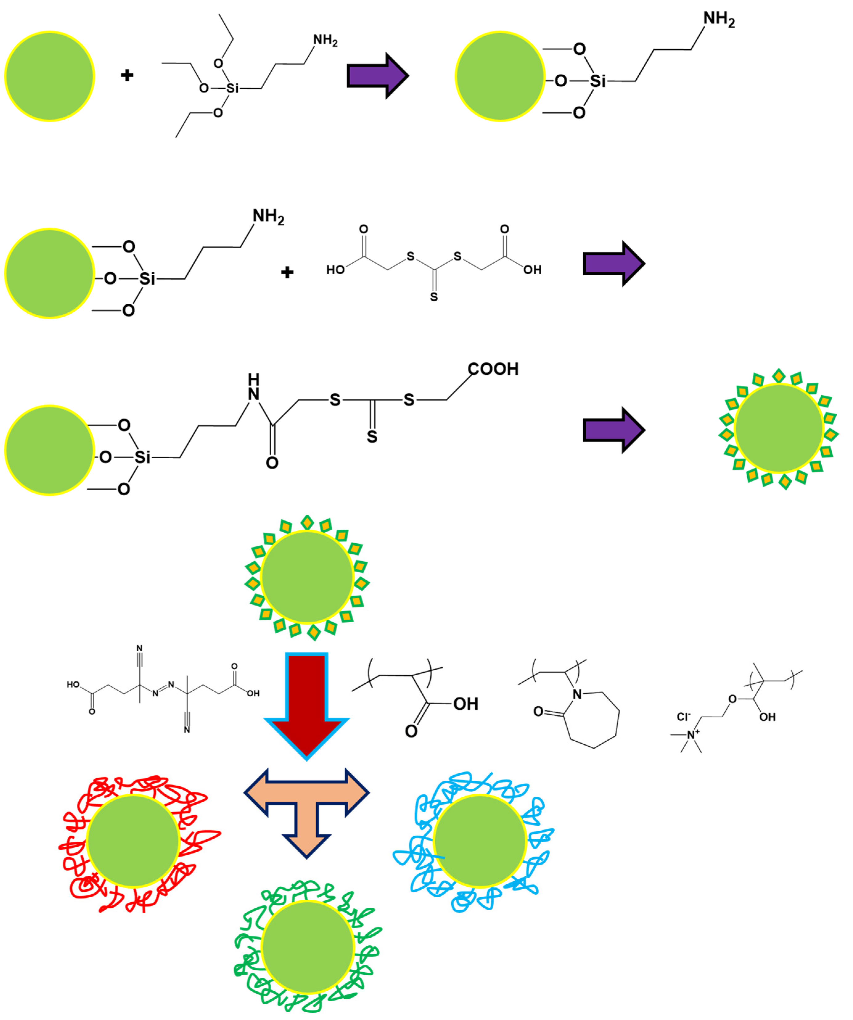 Applsci 11 11154 g001