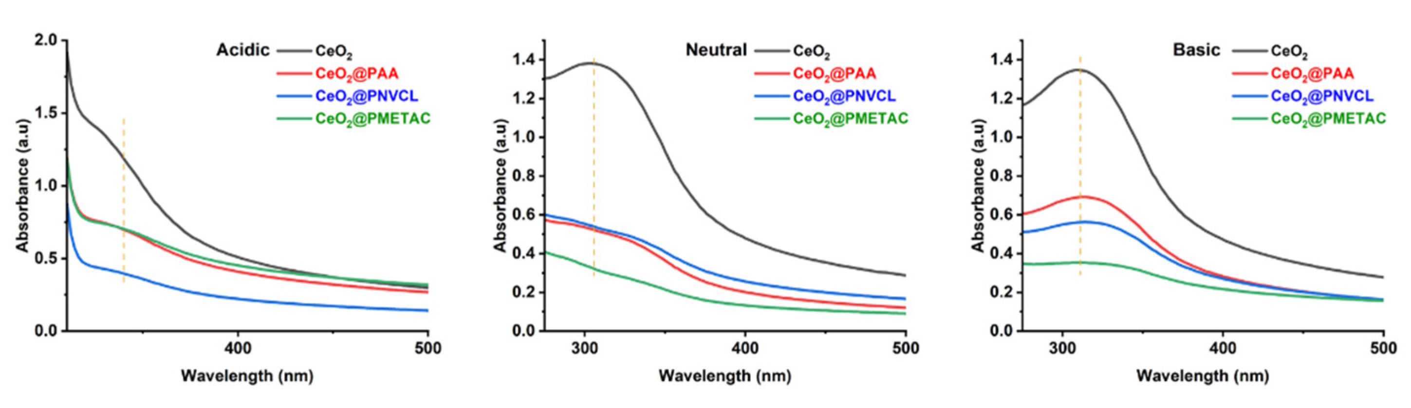 Applsci 11 11154 g005