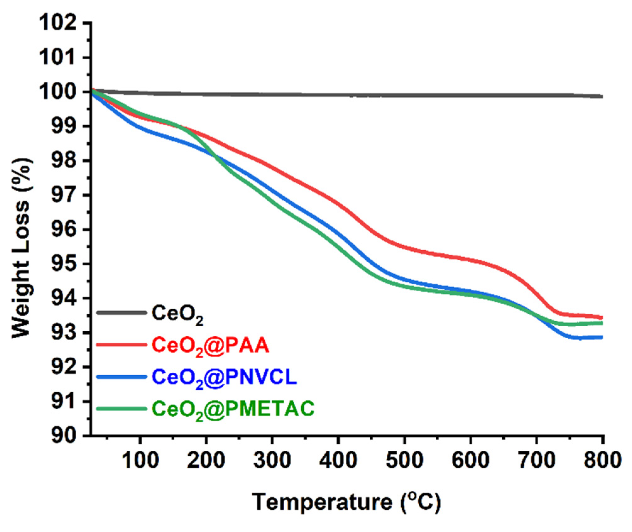 Applsci 11 11154 g006