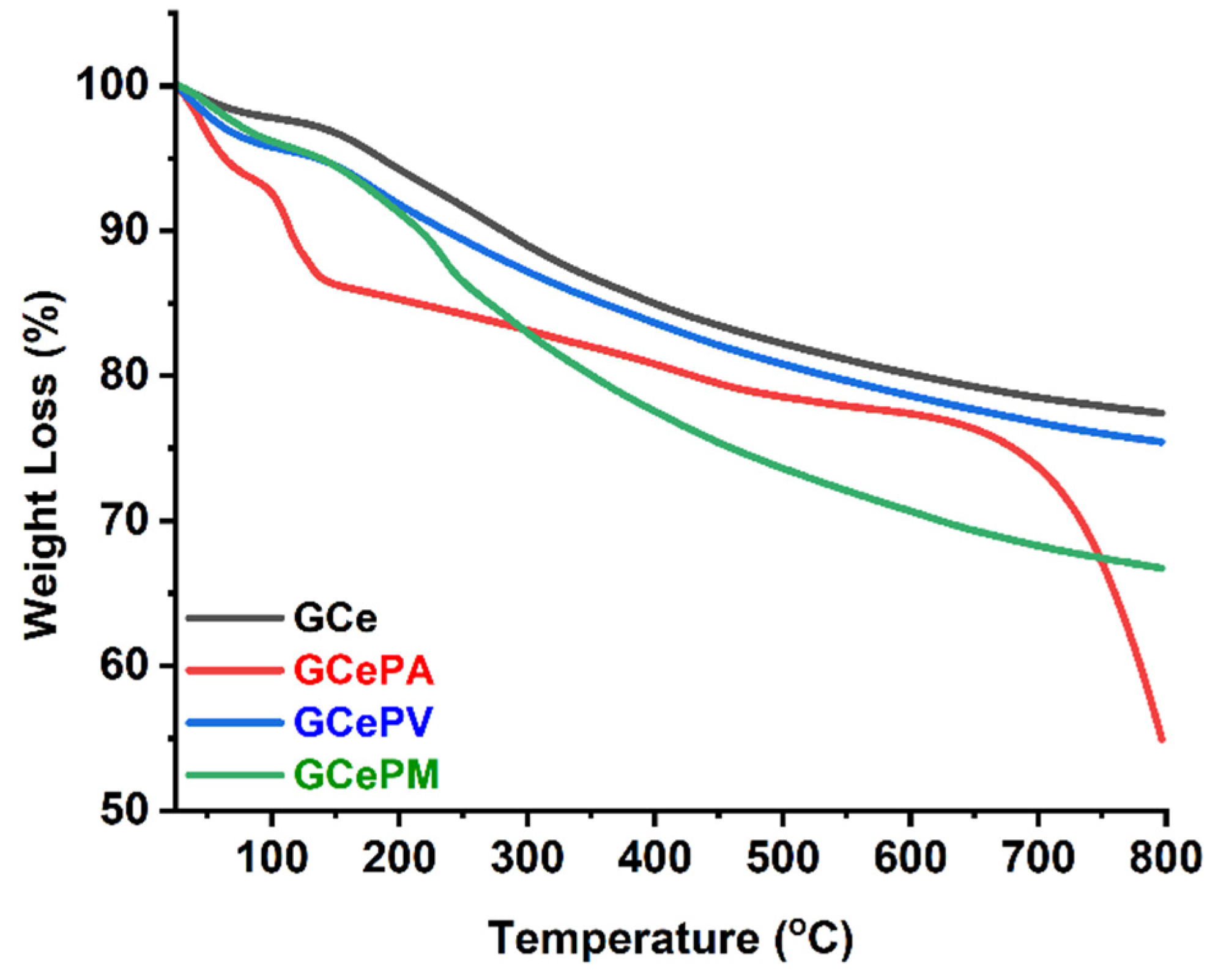 Applsci 11 11154 g009