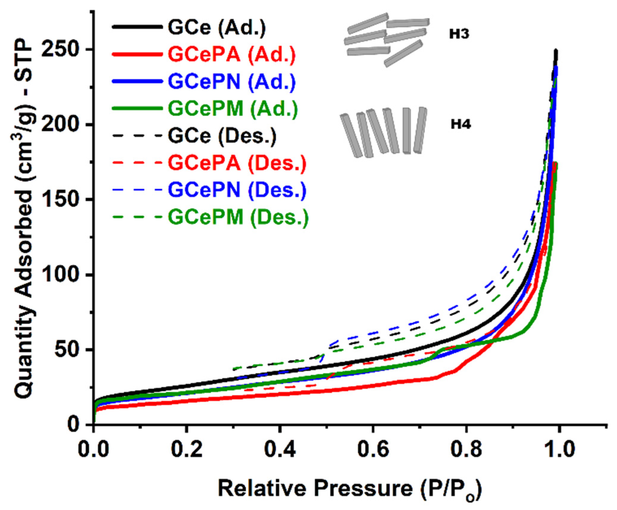 Applsci 11 11154 g010