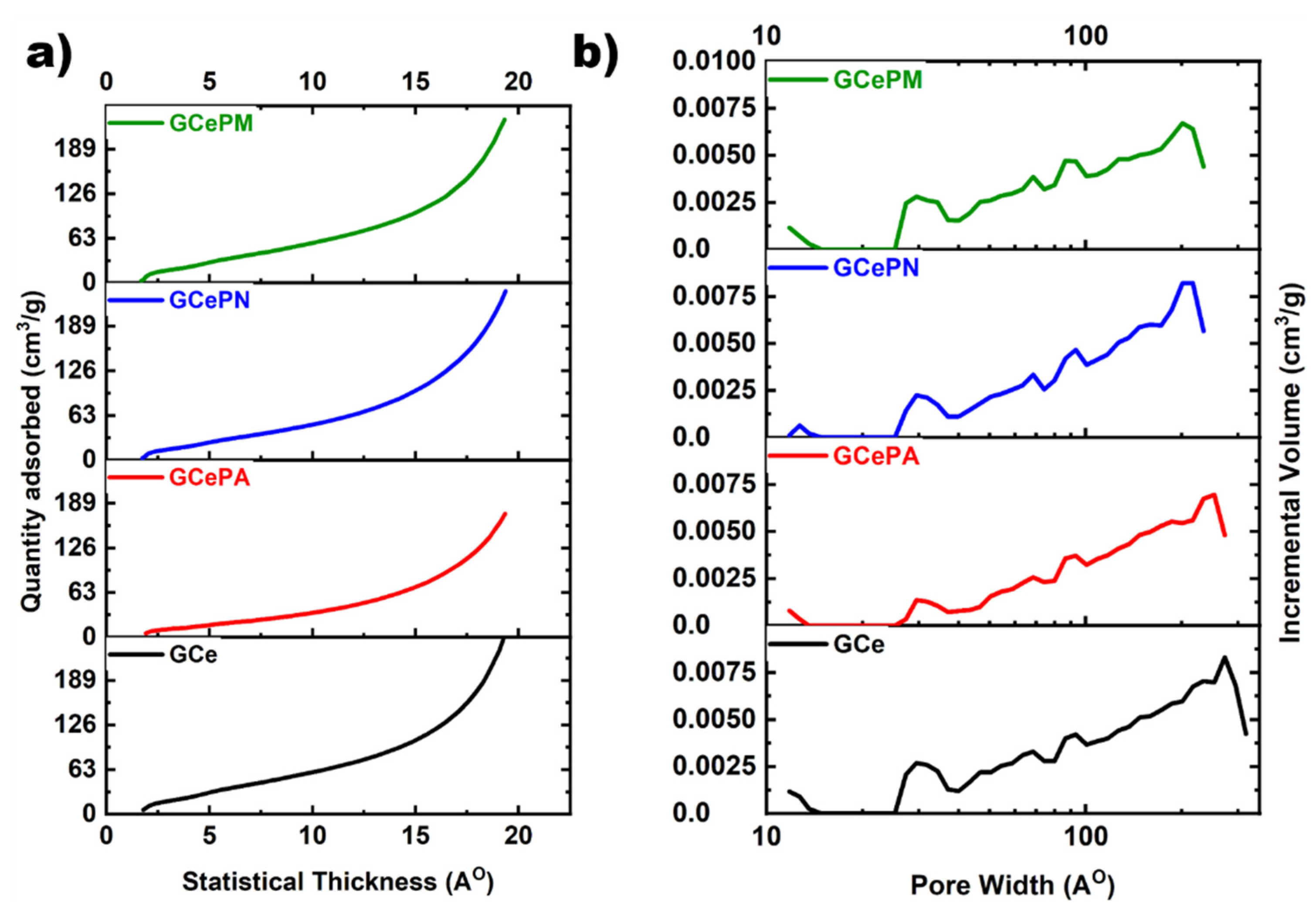 Applsci 11 11154 g011
