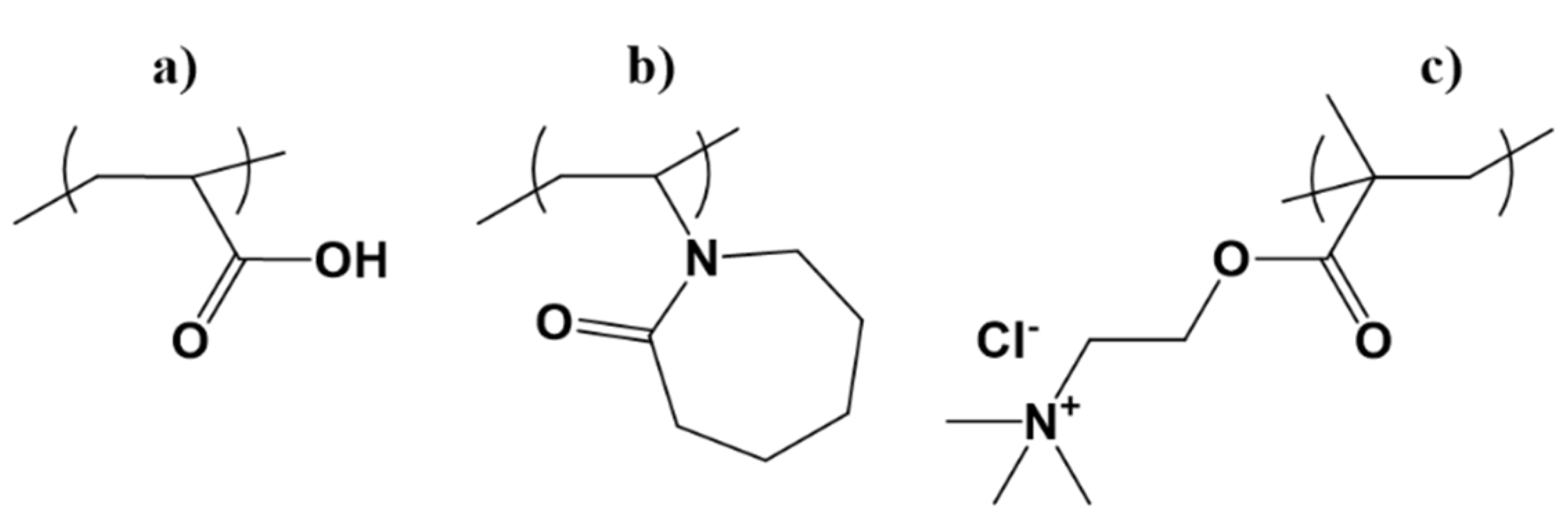 Applsci 11 11154 sch001