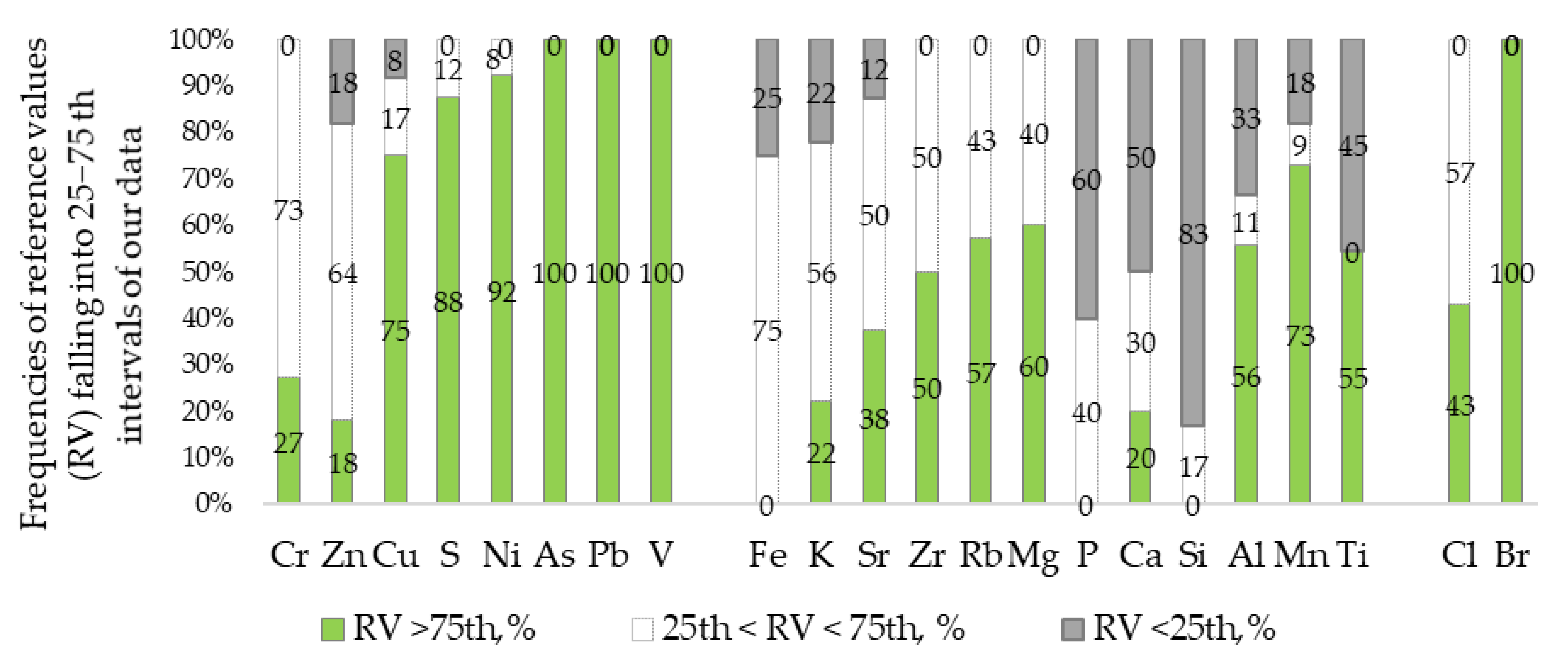 Applsci 11 11157 g005 Applsci 11 11157 g005