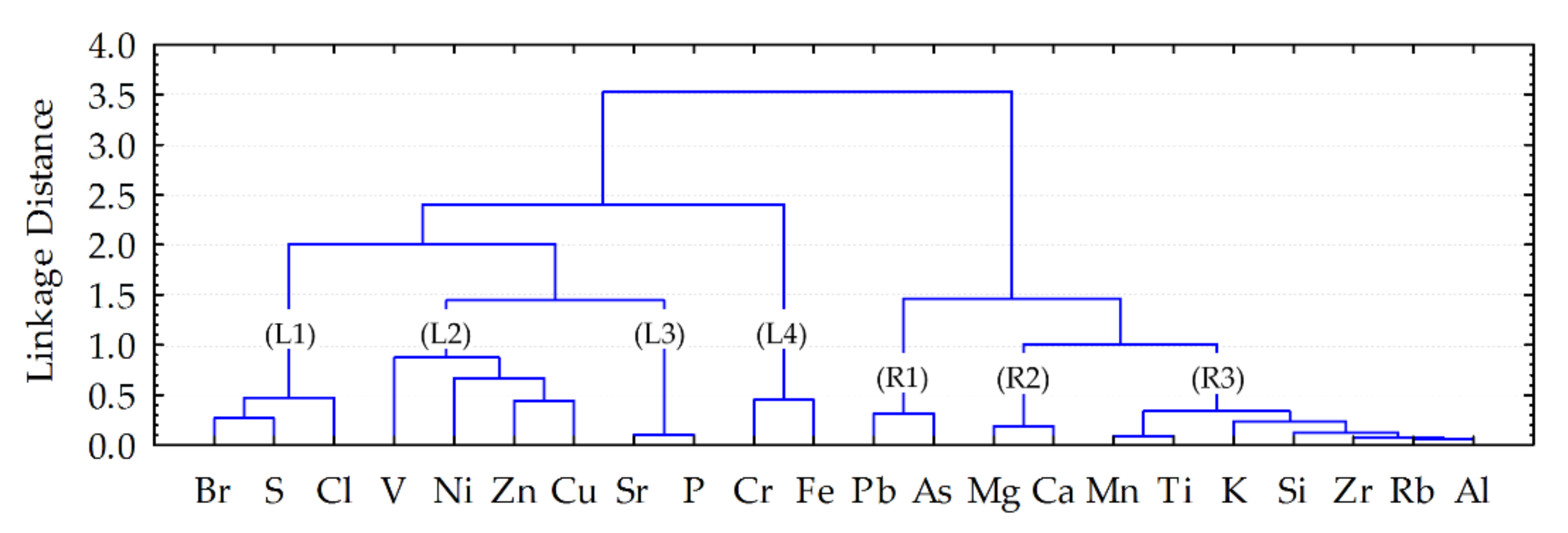 Applsci 11 11157 g007 Applsci 11 11157 g007