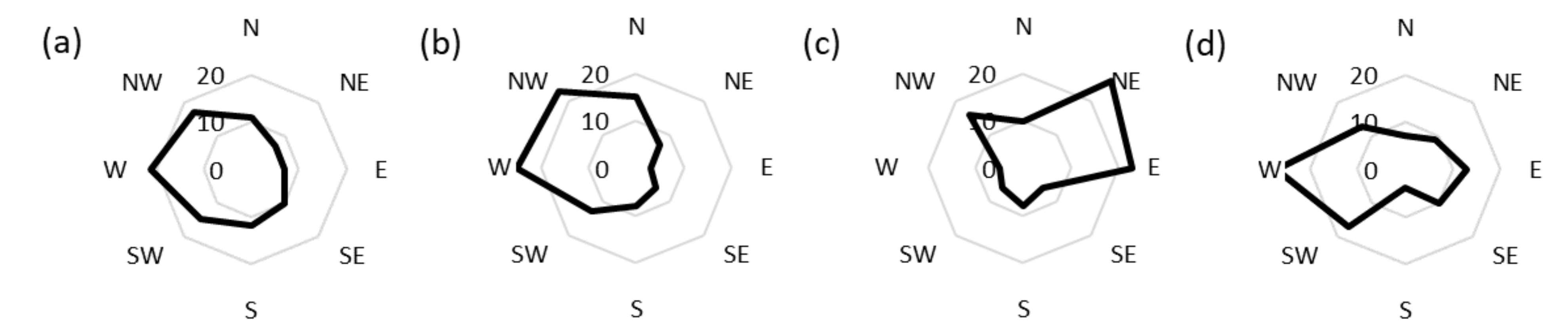 Applsci 11 11157 g011 Applsci 11 11157 g011