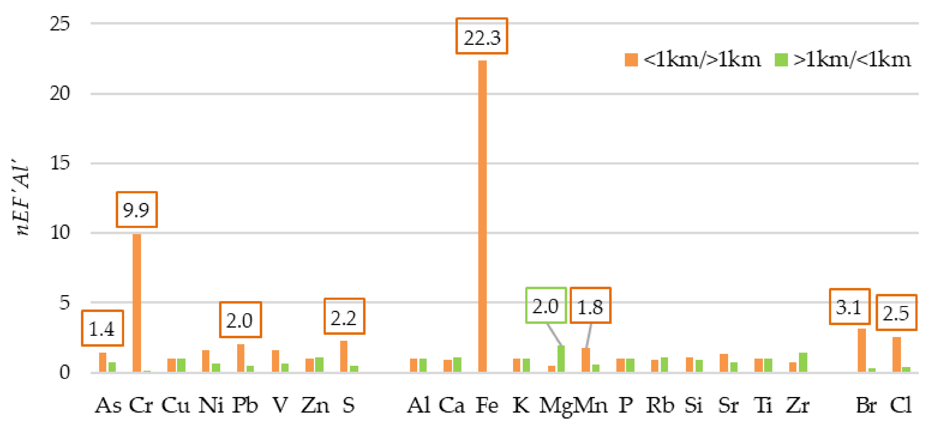 Applsci 11 11157 g013 Applsci 11 11157 g013