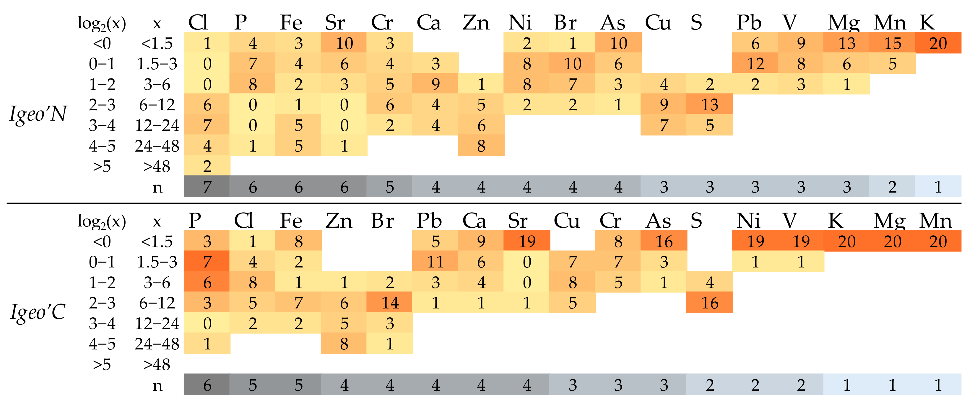 Applsci 11 11157 g014 Applsci 11 11157 g014