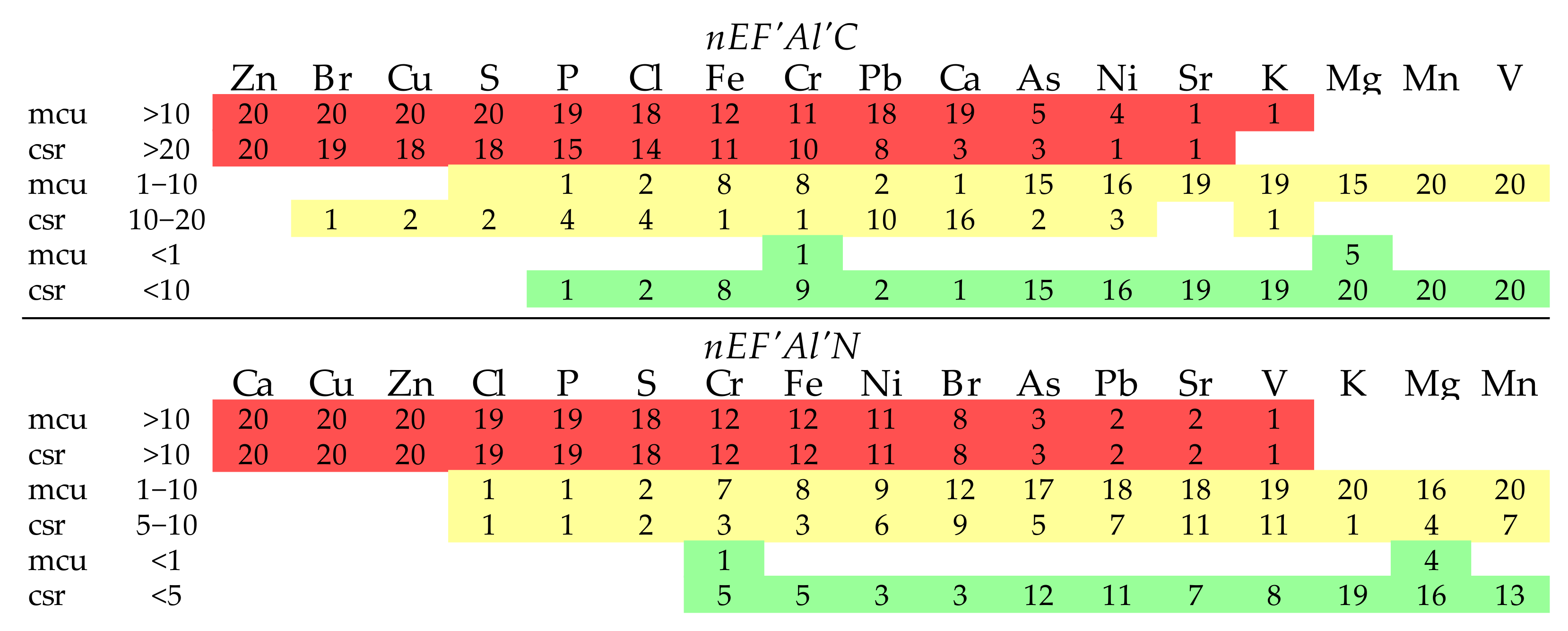 Applsci 11 11157 g015 Applsci 11 11157 g015