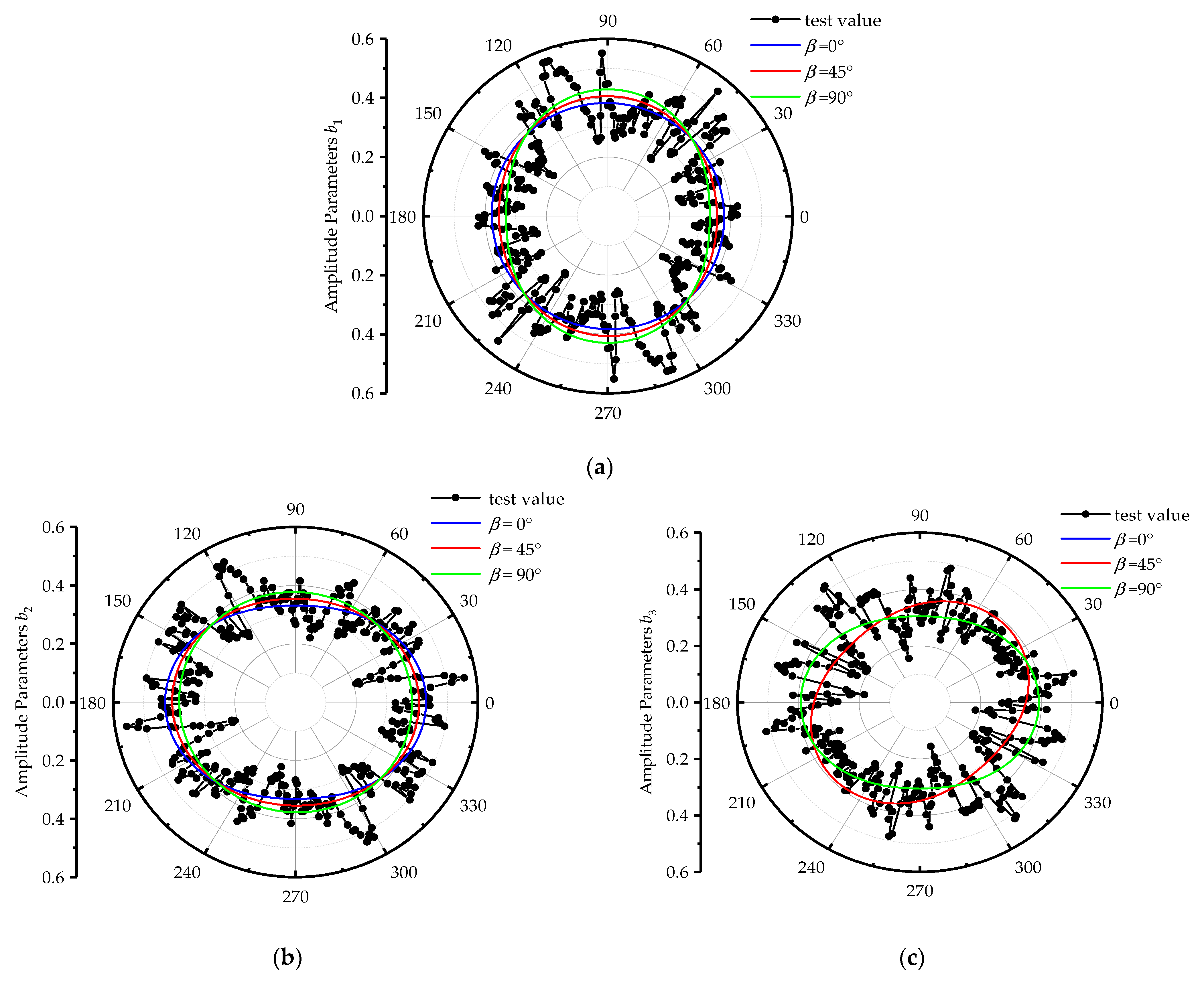 Applsci 11 11158 g009