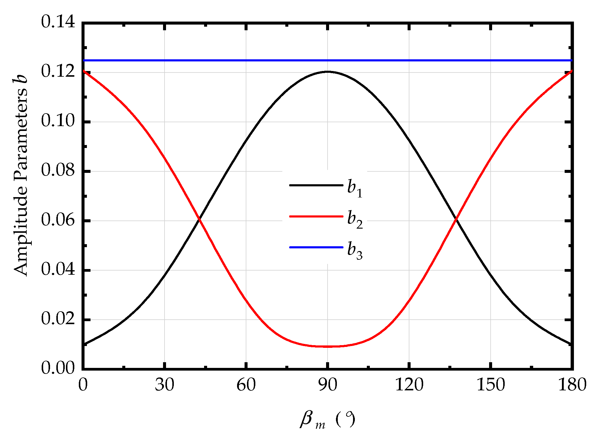 Applsci 11 11158 g010
