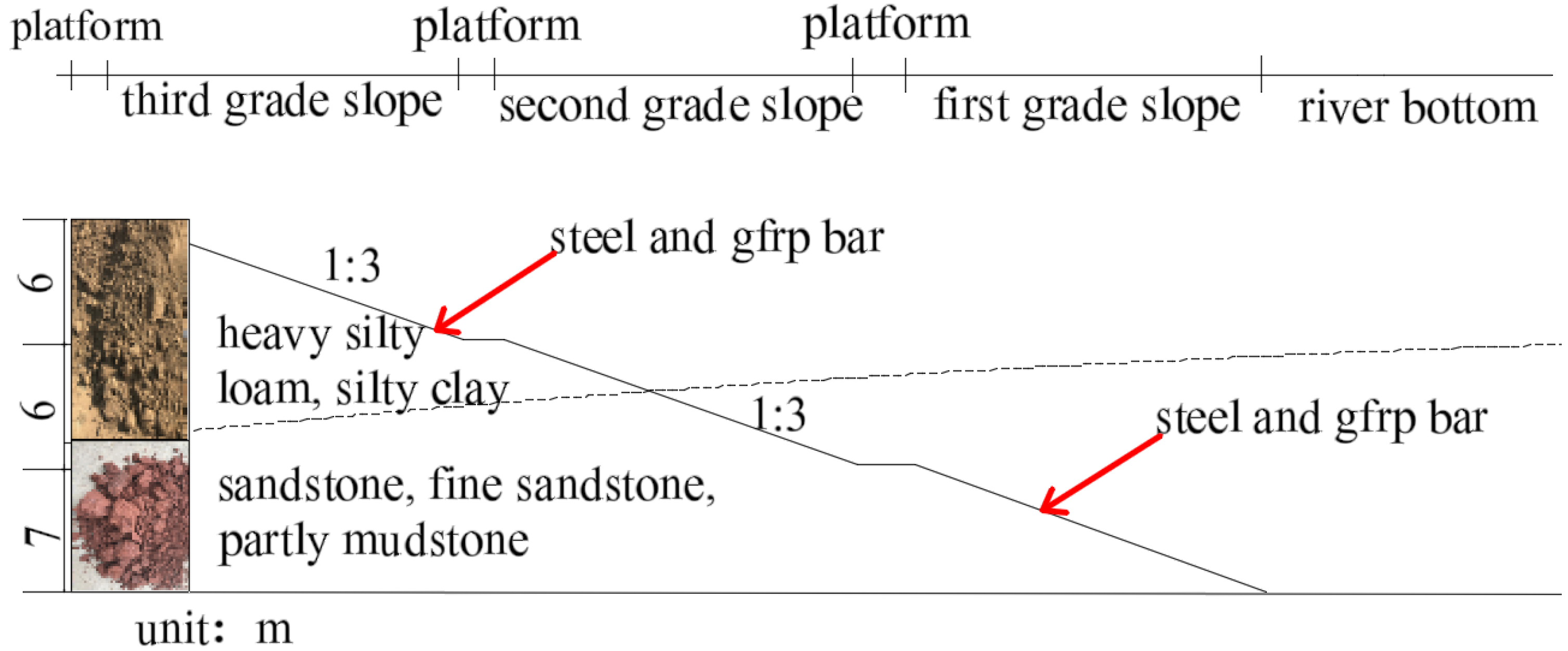 Applsci 11 11161 g002