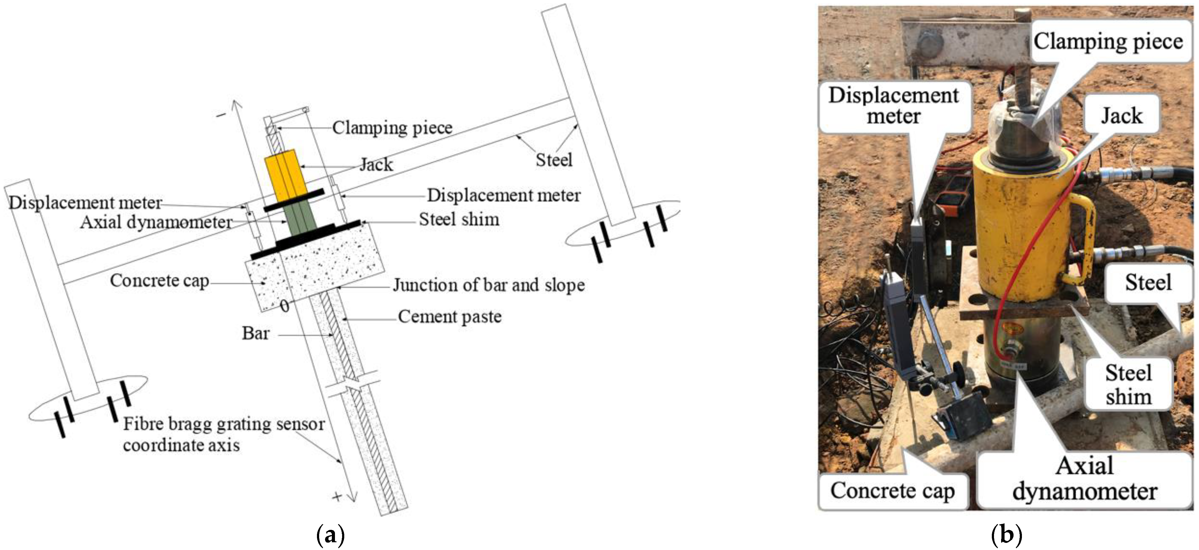 Applsci 11 11161 g006