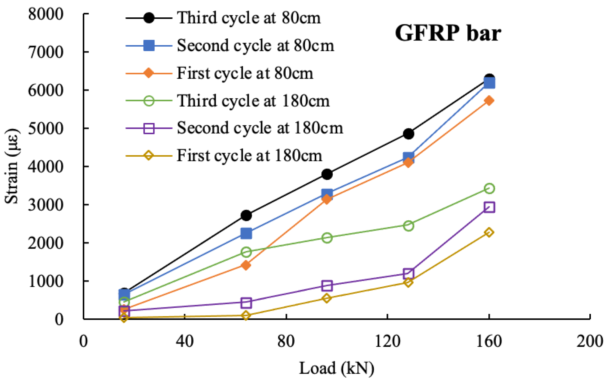 Applsci 11 11161 g009