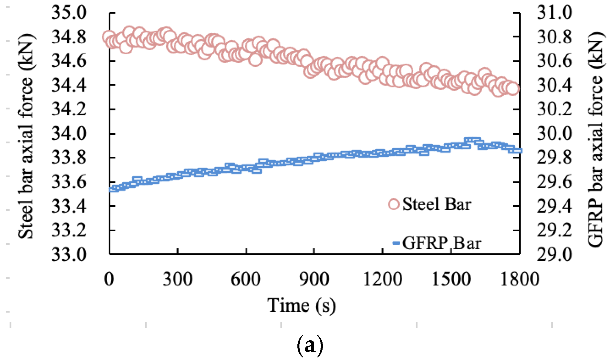 Applsci 11 11161 g010a