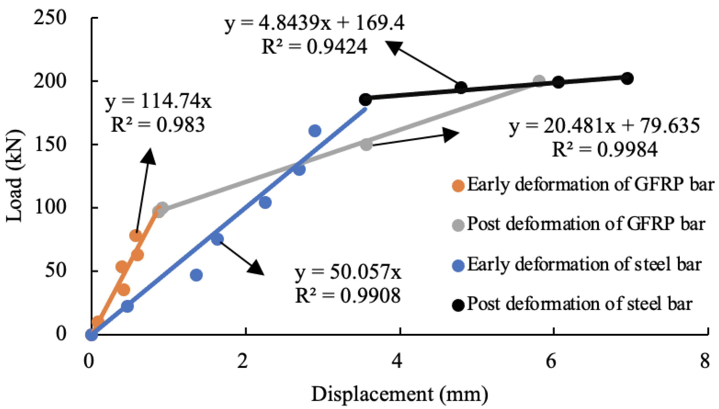 Applsci 11 11161 g015