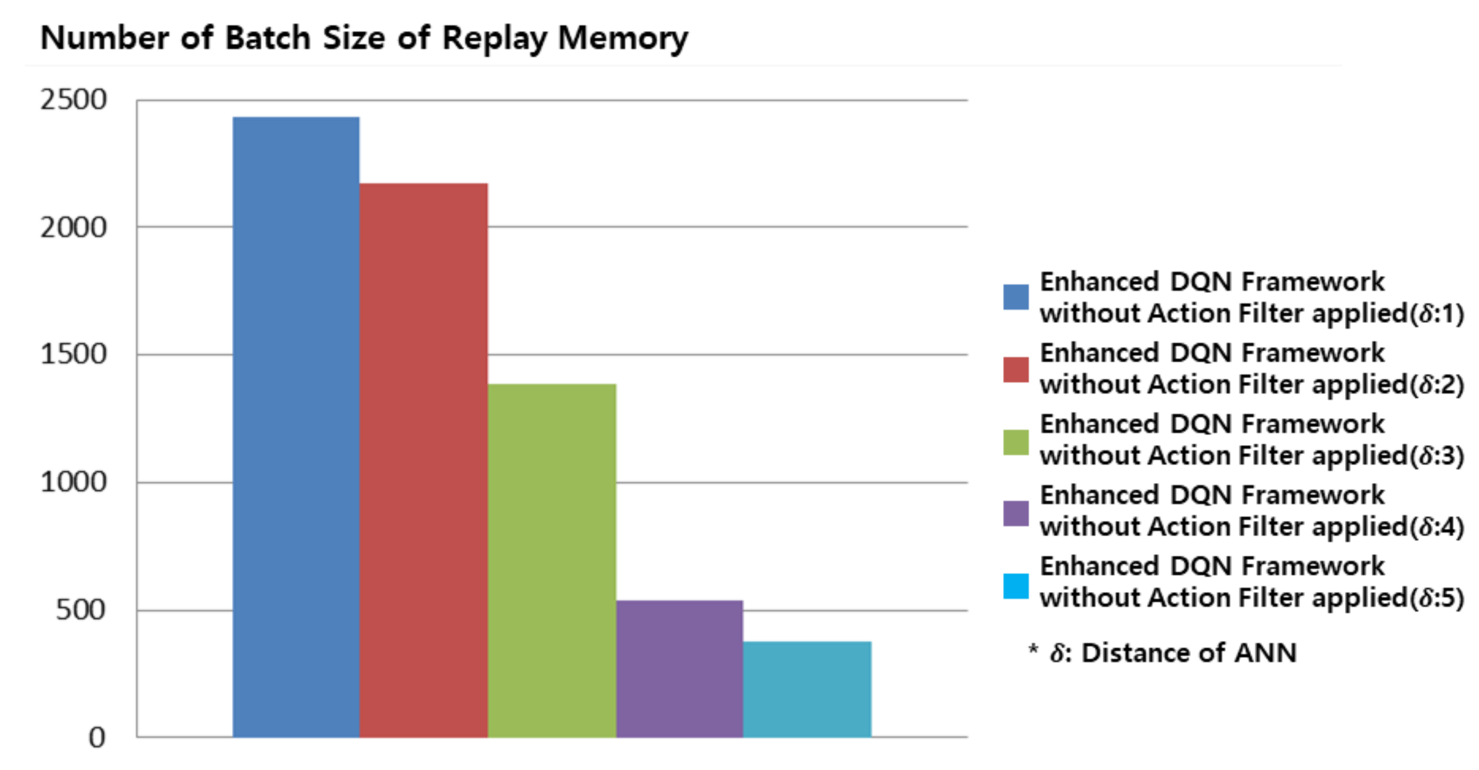 Applsci 11 11162 g004