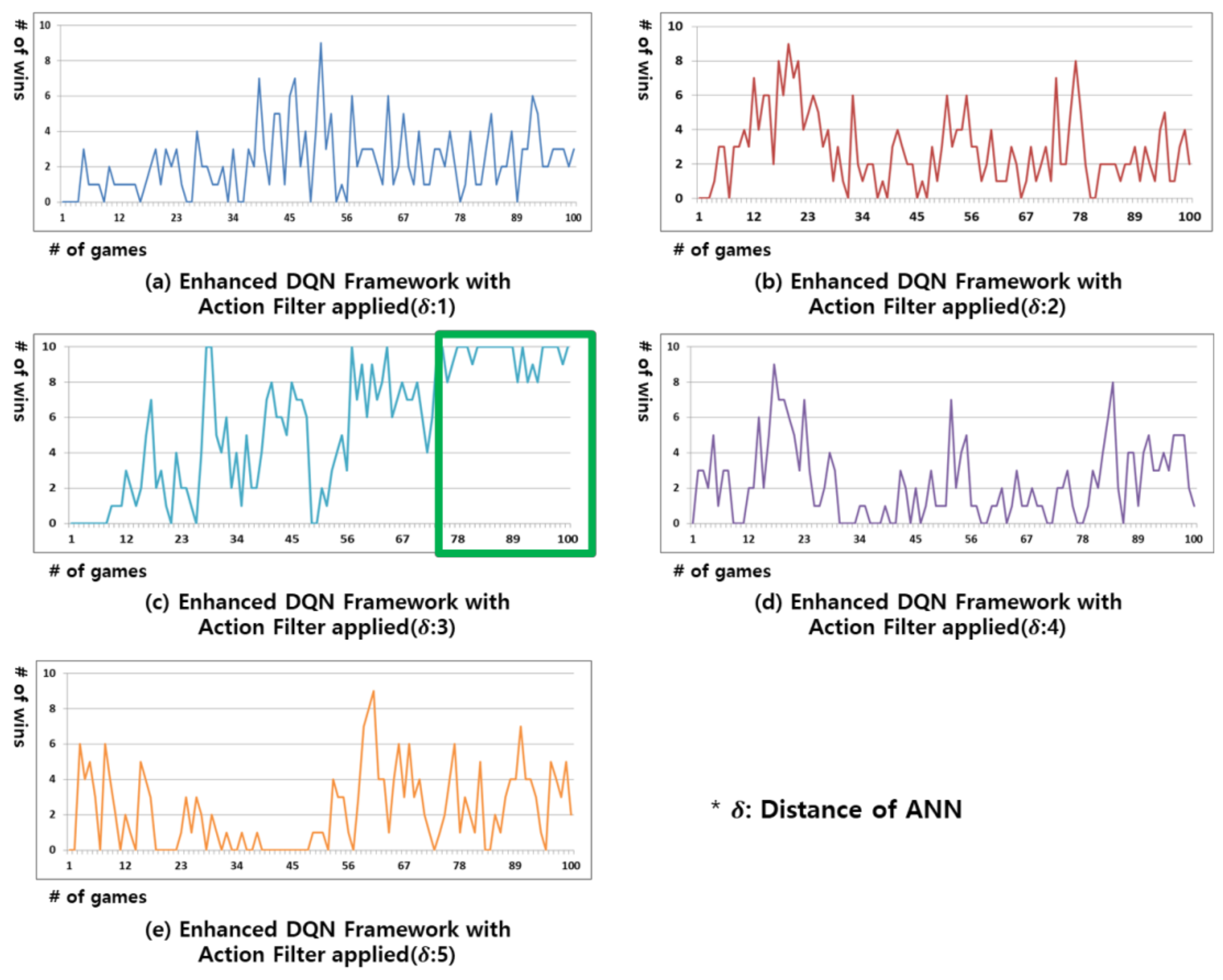 Applsci 11 11162 g006