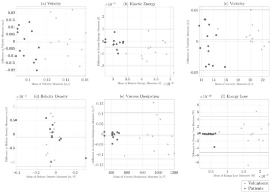 Applsci 11 11165 g0a1