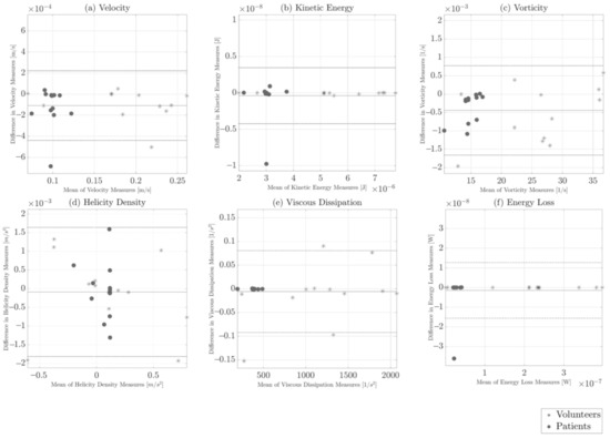 Applsci 11 11165 g0a2