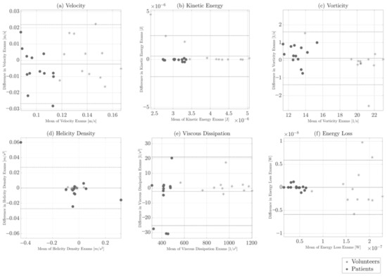 Applsci 11 11165 g0a4