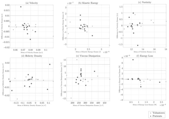 Applsci 11 11165 g0a6