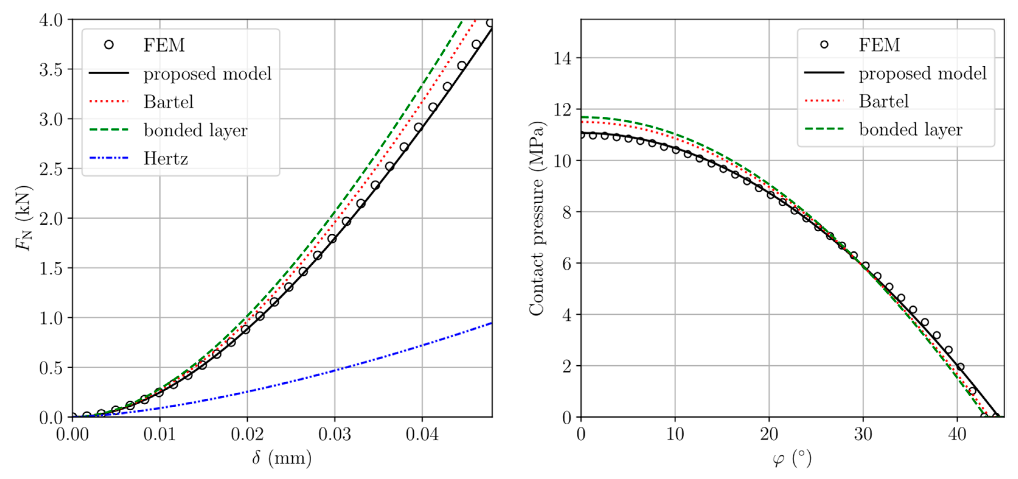 Applsci 11 11170 g003