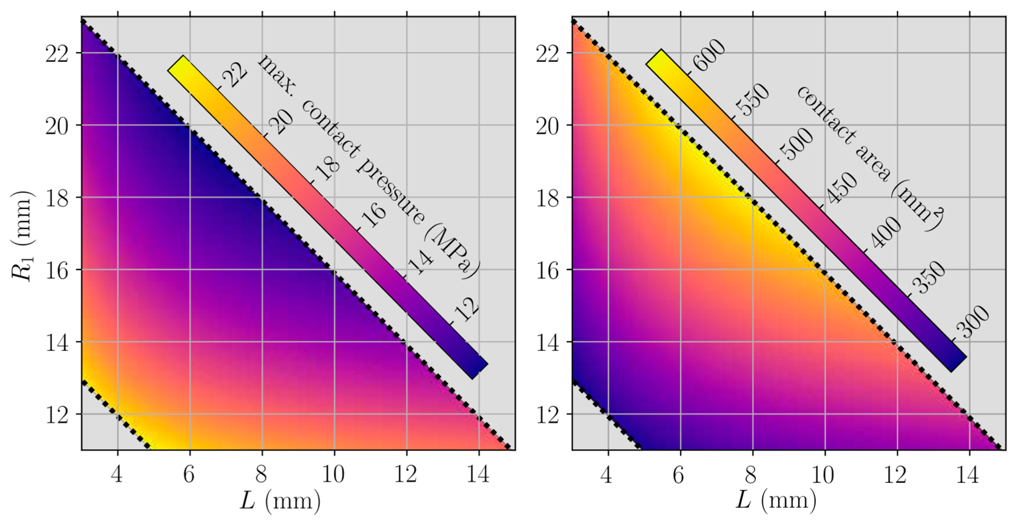 Applsci 11 11170 g006