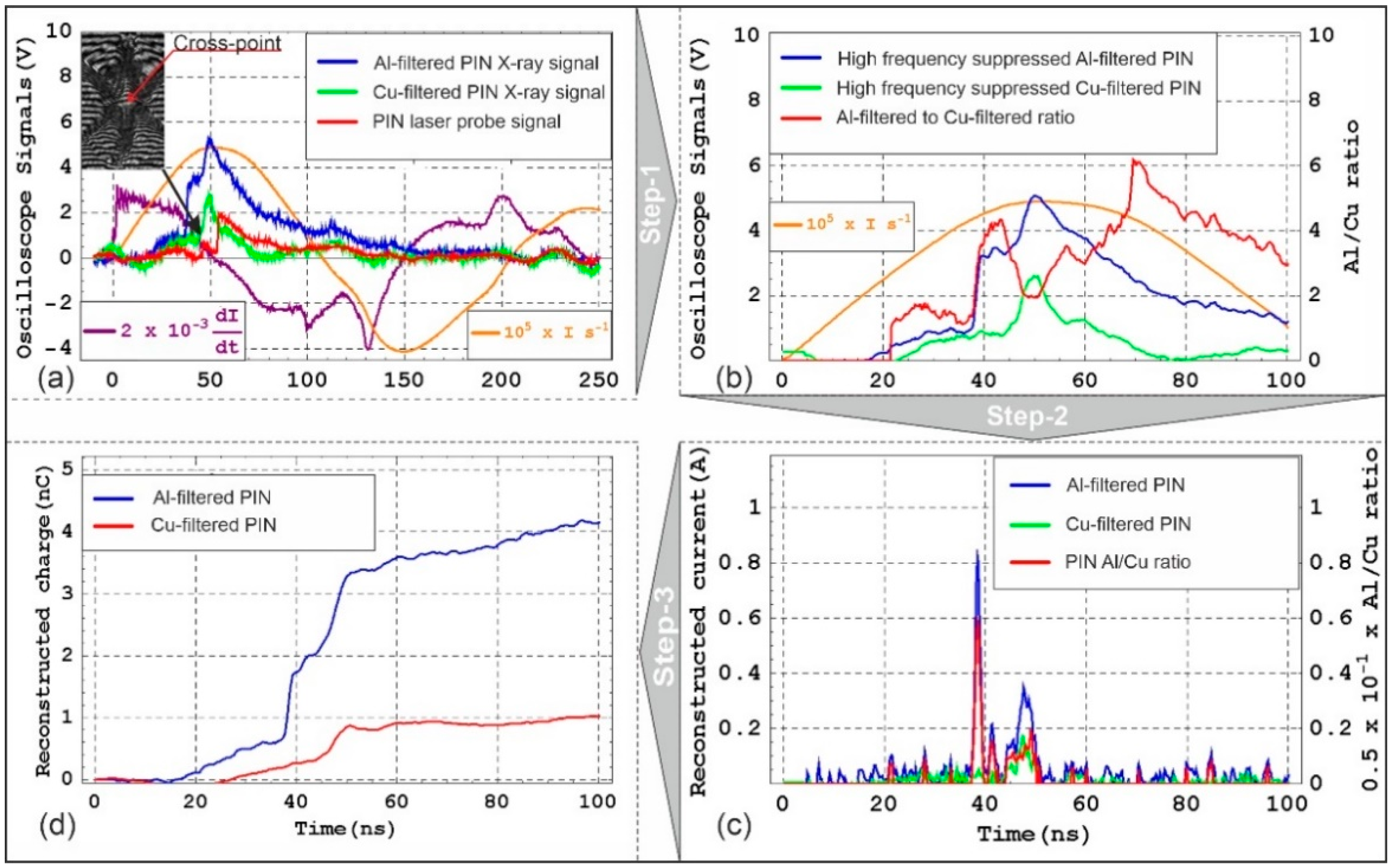 Applsci 11 11173 g004