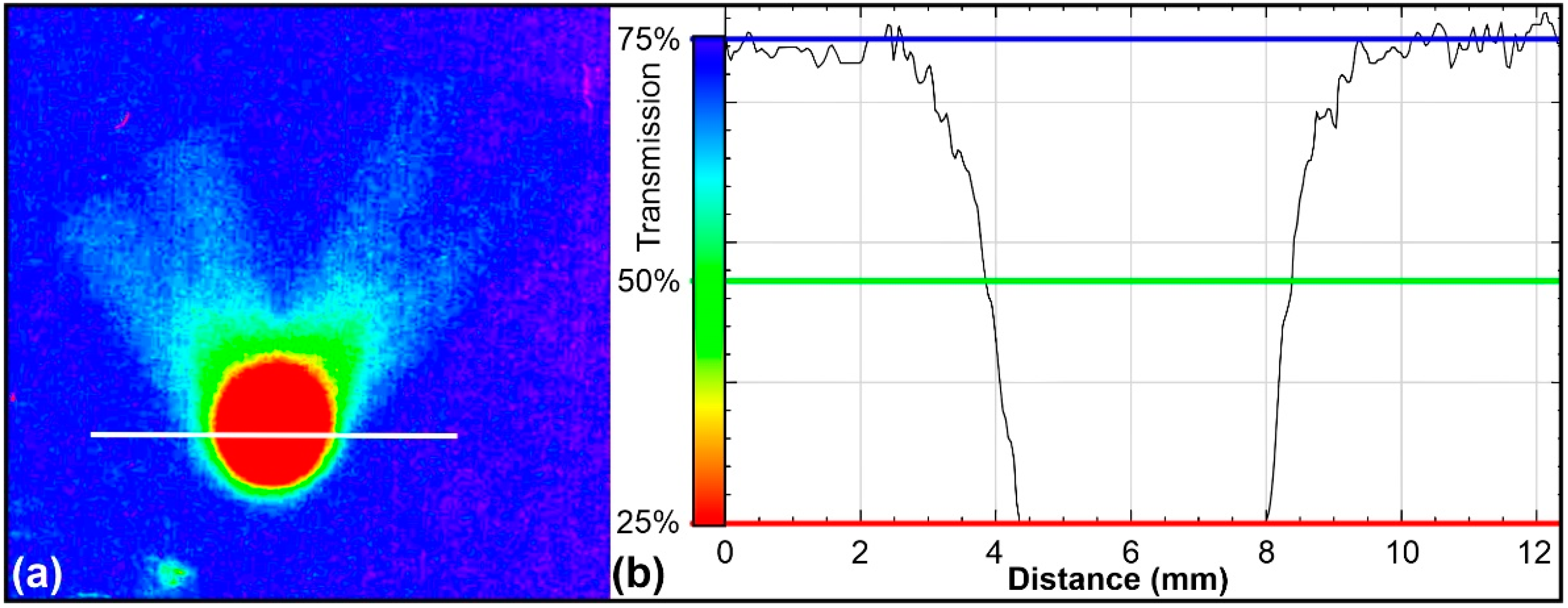 Applsci 11 11173 g007