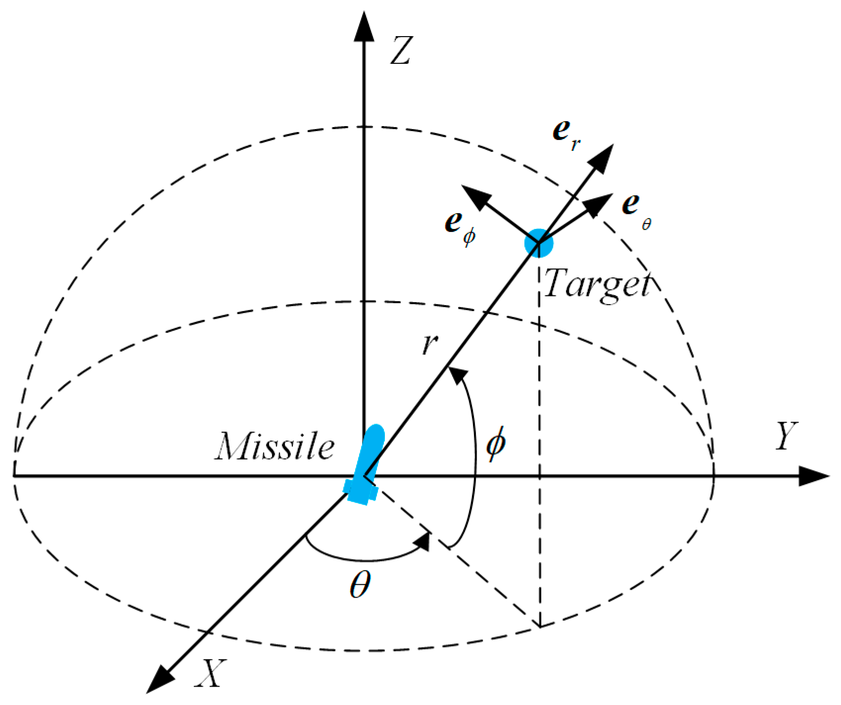 Applsci 11 11178 g001