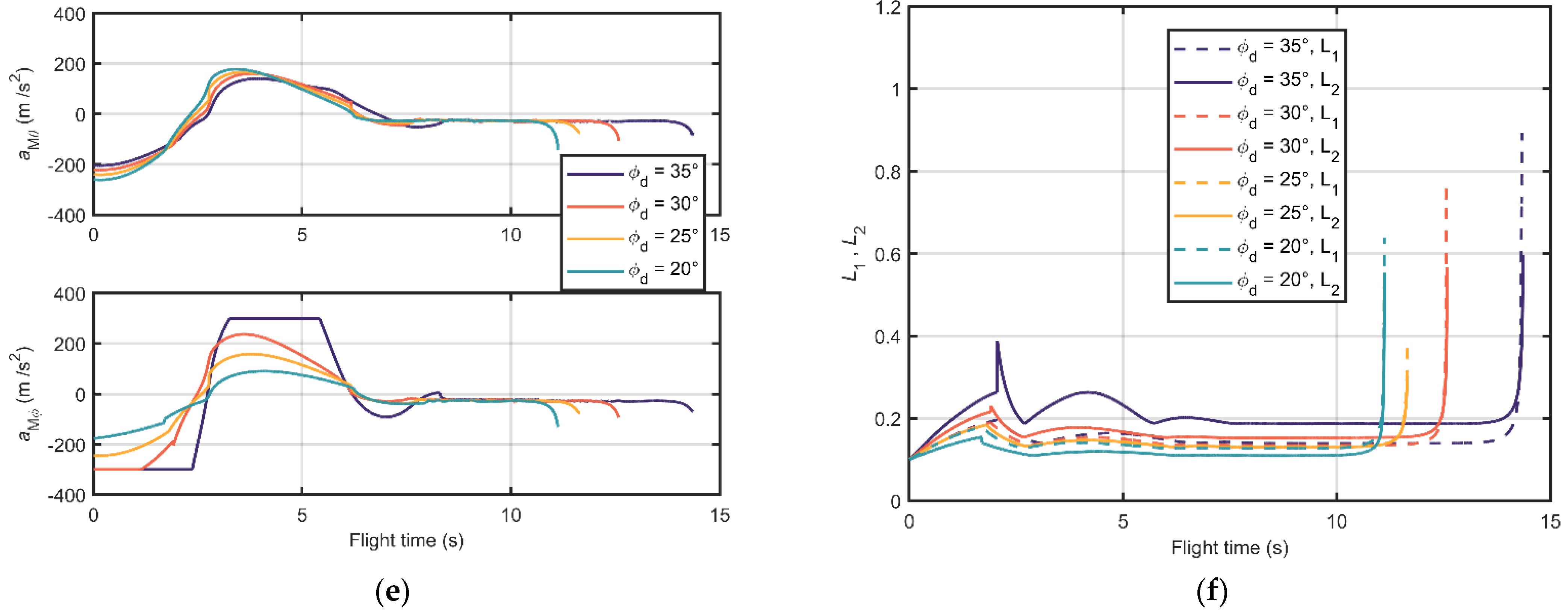 Applsci 11 11178 g003b