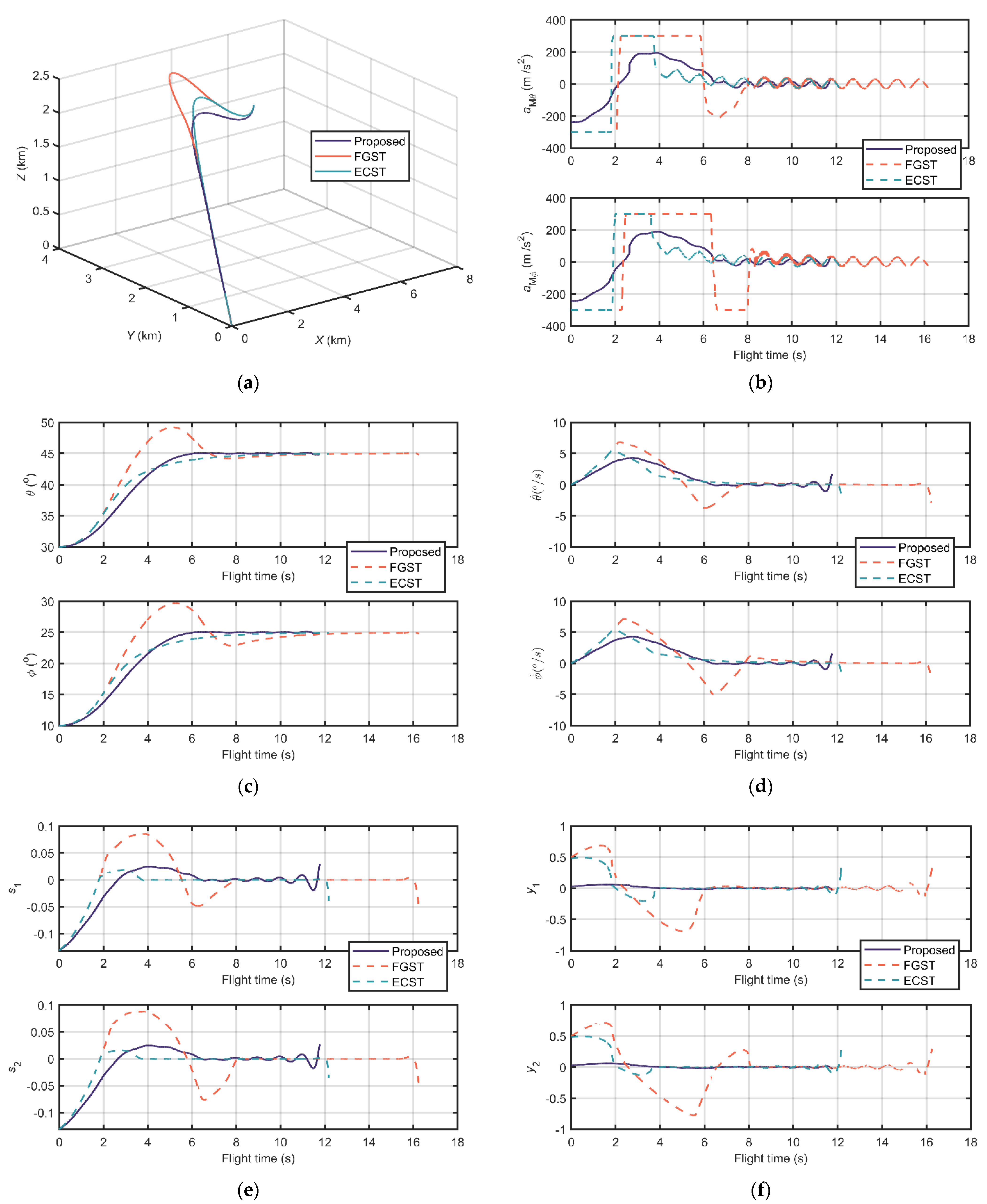 Applsci 11 11178 g006