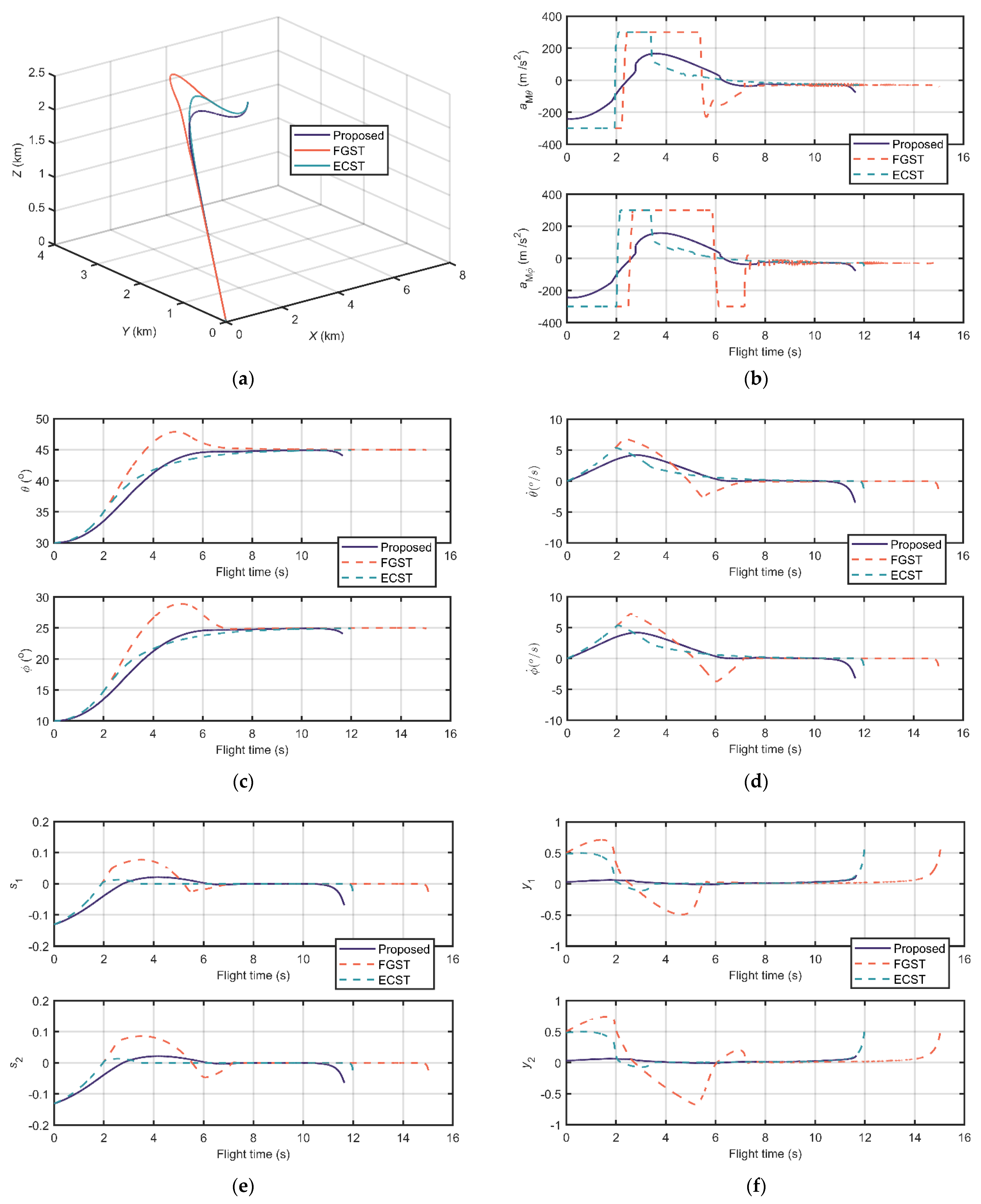 Applsci 11 11178 g007