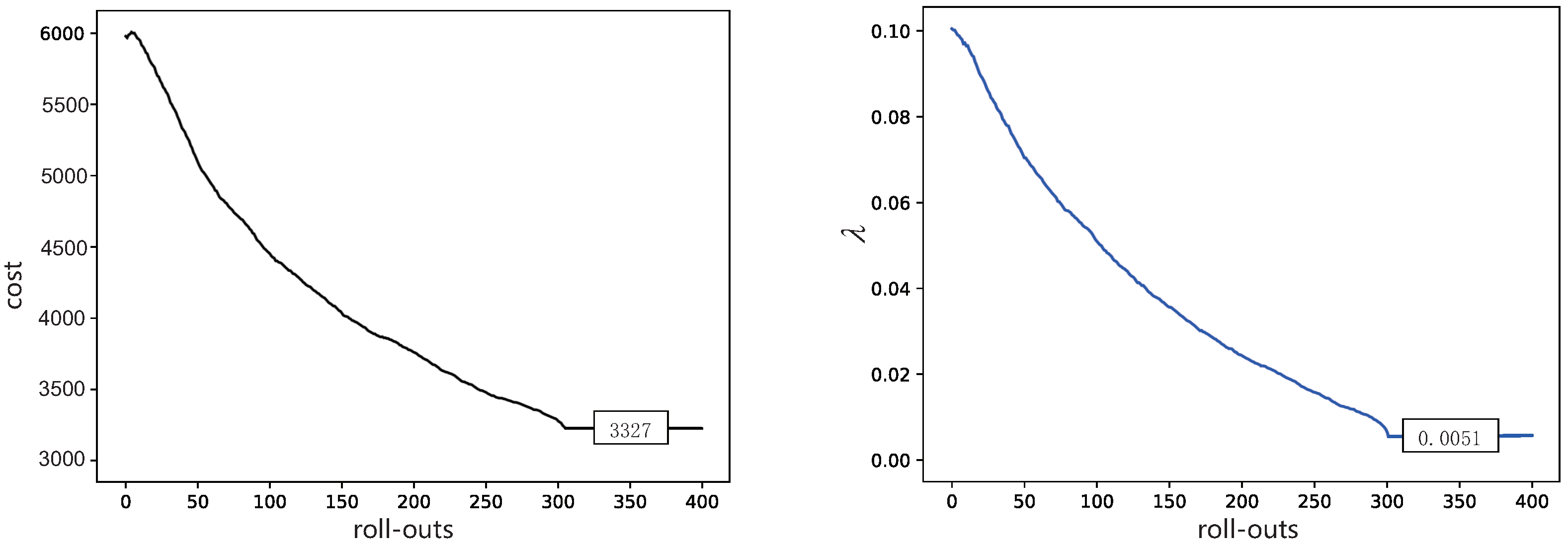 Applsci 11 11184 g004