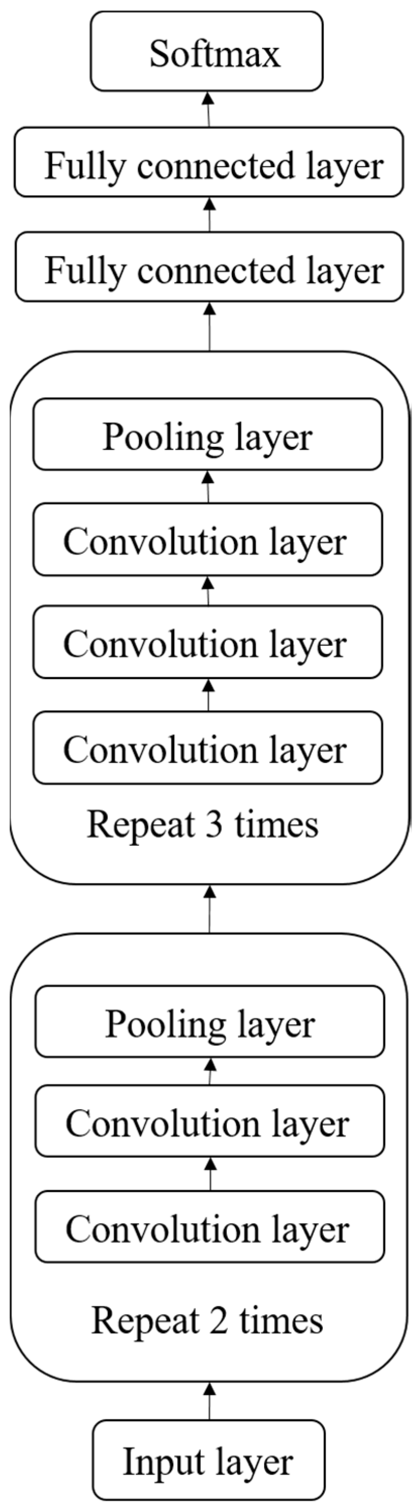 Applsci 11 11185 g003