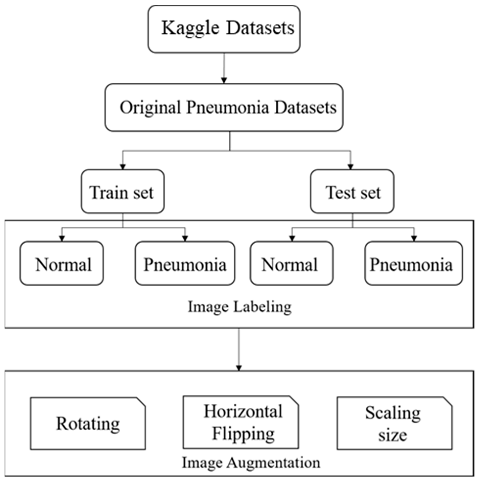 Applsci 11 11185 g006