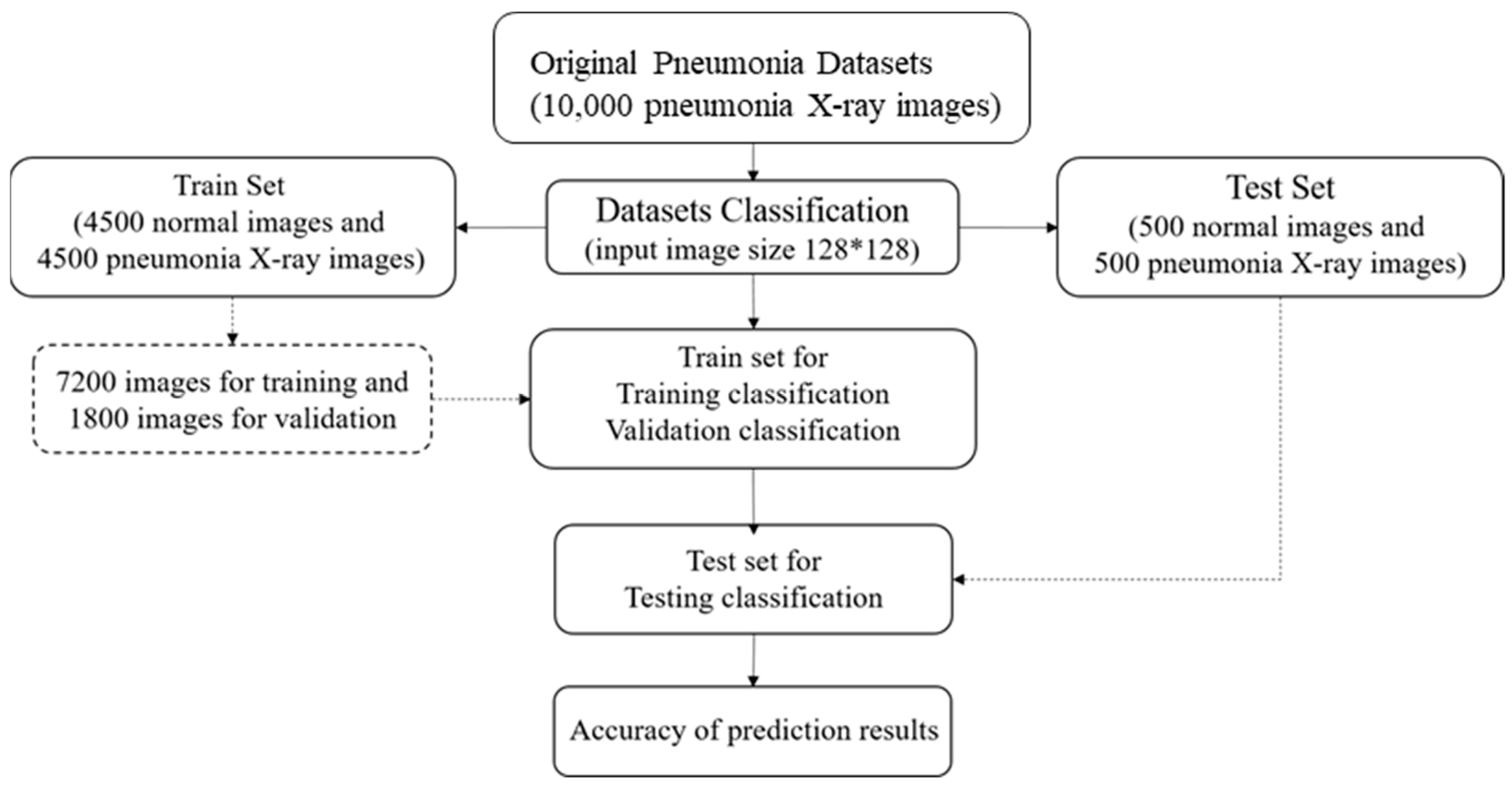 Applsci 11 11185 g007